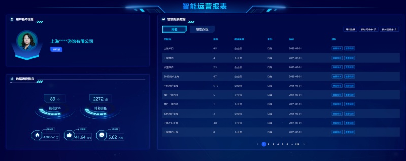 上海凡知管理咨询