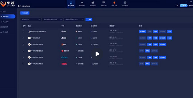 牛视短视频矩阵系统4.0